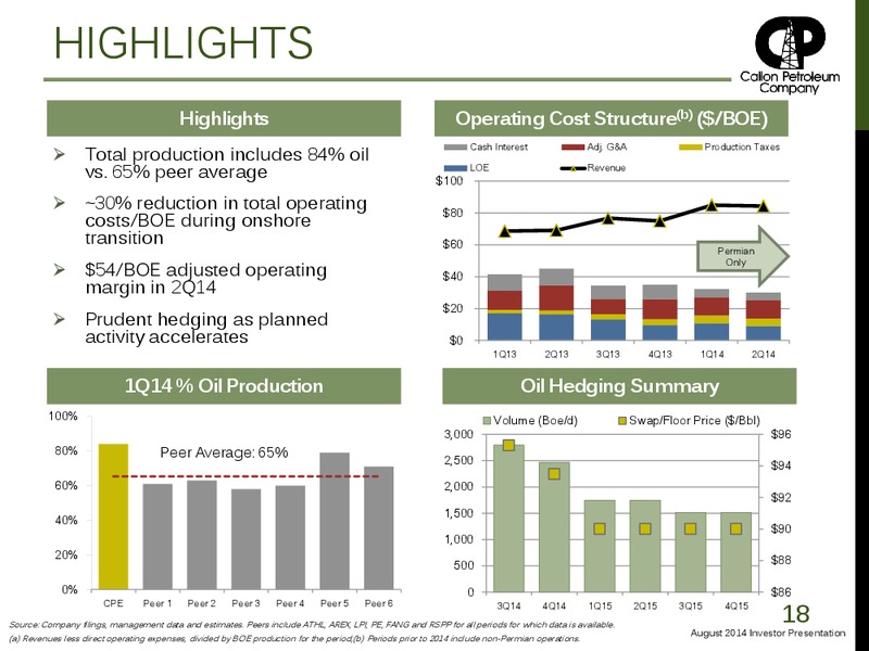 Investor Presentation – Callon Petroleum Co. – slide 17