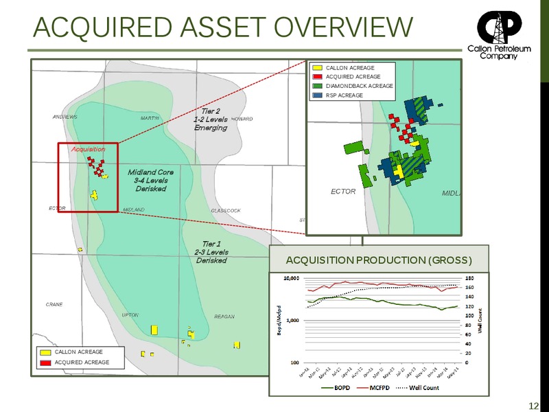 Investor Presentation – Callon Petroleum Co. – slide 11