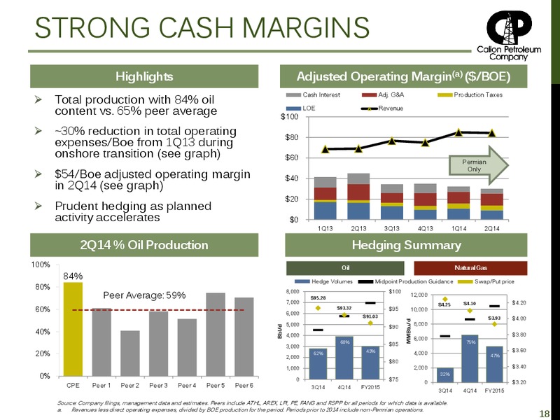 Investor Presentation – Callon Petroleum Co. – slide 17