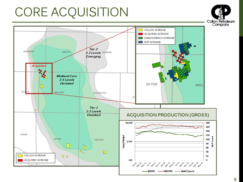 INVESTOR PRESENTATION – Callon Petroleum Co. – slide 7