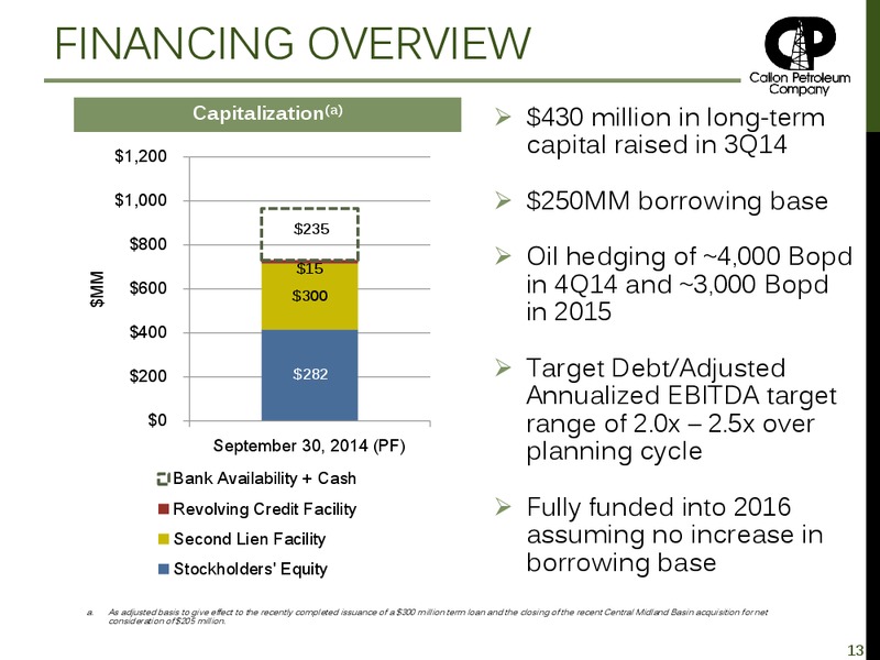INVESTOR PRESENTATION – Callon Petroleum Co. – slide 11