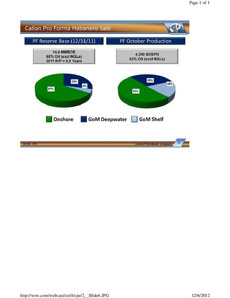 CAPITAL ONE SOUTHCOAST ENERGY CONFERENCE – Callon Petroleum Co. – slide 6