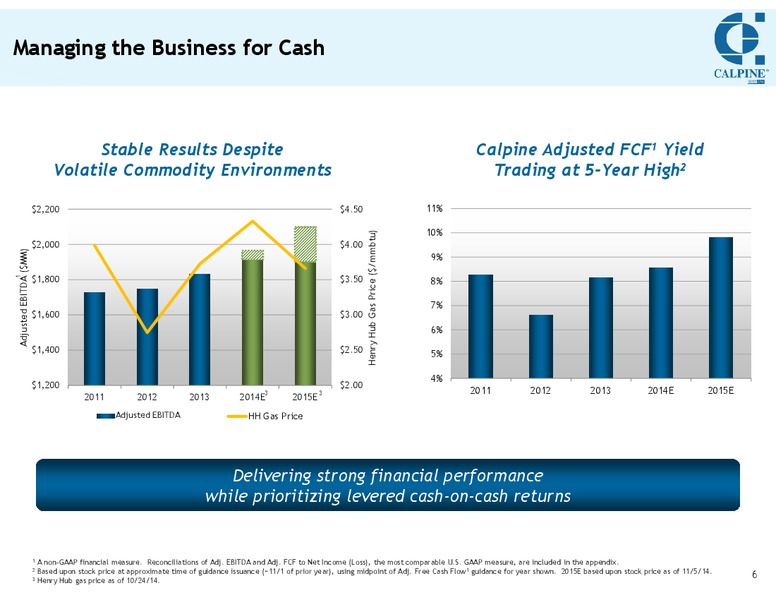 3Q 2014 INVESTOR UPDATE – Calpine Corp. – slide 5
