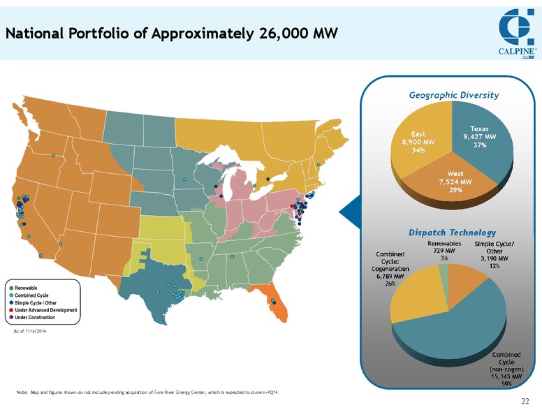 3Q 2014 INVESTOR UPDATE – Calpine Corp. – slide 21