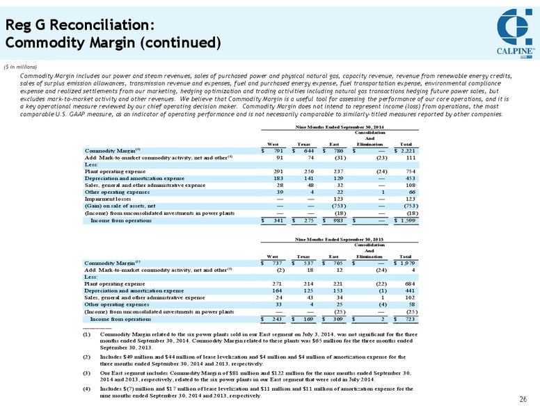 3Q 2014 INVESTOR UPDATE – Calpine Corp. – slide 25