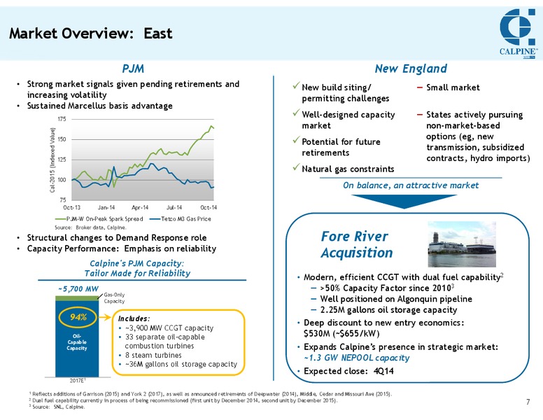 INVESTOR MEETING – Calpine Corp. – slide 6