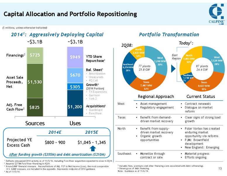 INVESTOR MEETING – Calpine Corp. – slide 12