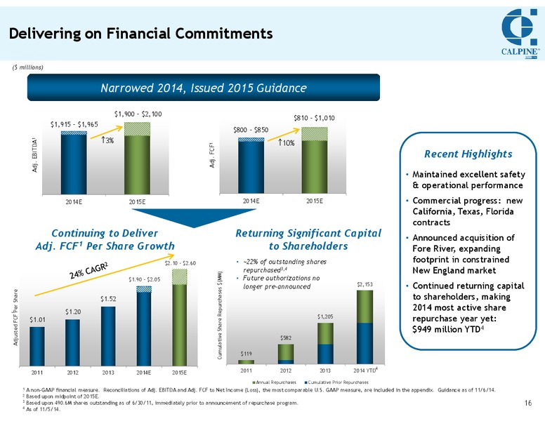 INVESTOR MEETING – Calpine Corp. – slide 15