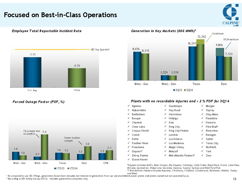 INVESTOR MEETING – Calpine Corp. – slide 17