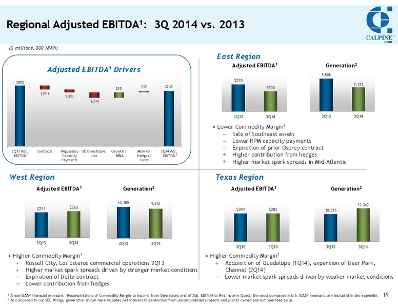 INVESTOR MEETING – Calpine Corp. – slide 18