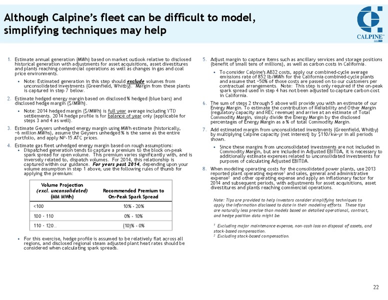INVESTOR MEETING – Calpine Corp. – slide 21