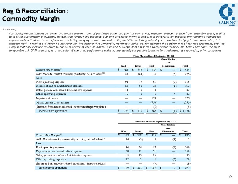 INVESTOR MEETING – Calpine Corp. – slide 26