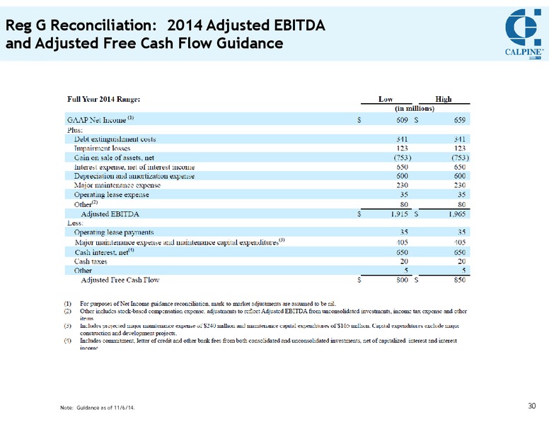INVESTOR MEETING – Calpine Corp. – slide 29