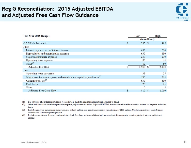 INVESTOR MEETING – Calpine Corp. – slide 30