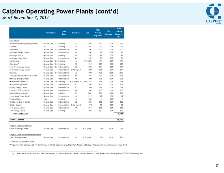 INVESTOR MEETING – Calpine Corp. – slide 26