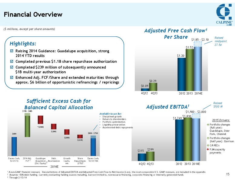 Fourth Quarter and Full Year 2013 Investor Update Conference Call – Calpine Corp. – slide 14