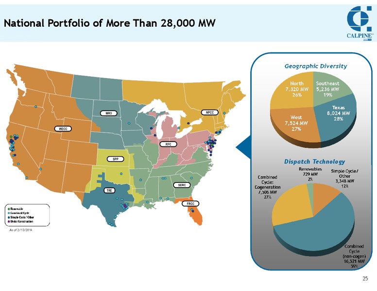 Fourth Quarter and Full Year 2013 Investor Update Conference Call – Calpine Corp. – slide 24
