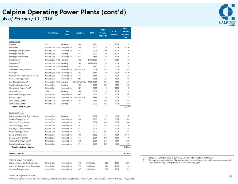 Fourth Quarter and Full Year 2013 Investor Update Conference Call – Calpine Corp. – slide 26