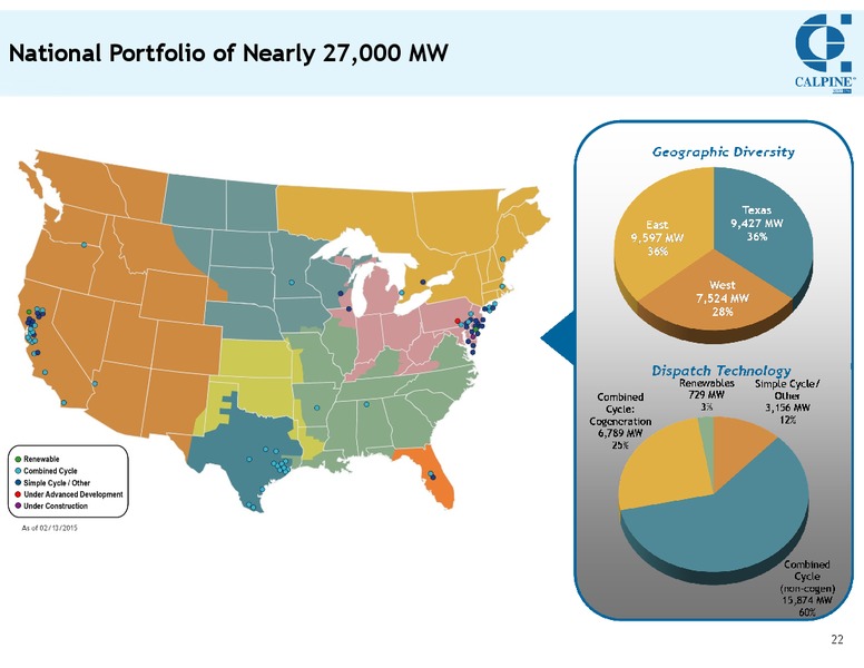 Fourth Quarter and Full Year 2014 Investor Update Conference Call – Calpine Corp. – slide 21