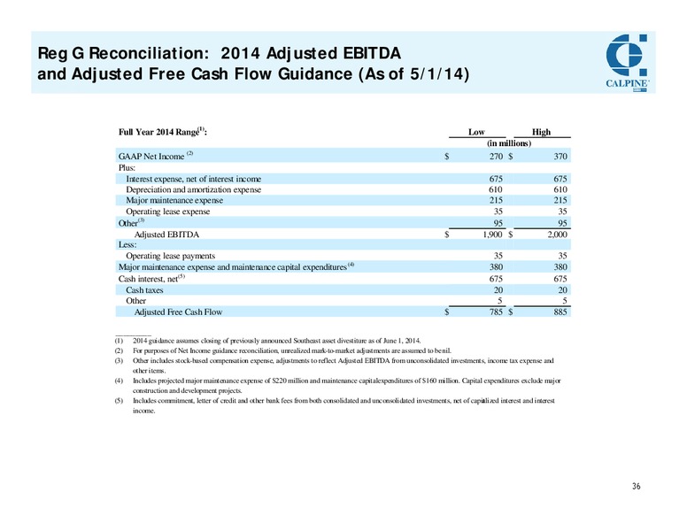 Investor Meetings – Calpine Corp. – slide 35