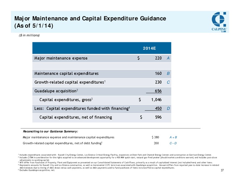 Investor Meetings – Calpine Corp. – slide 36