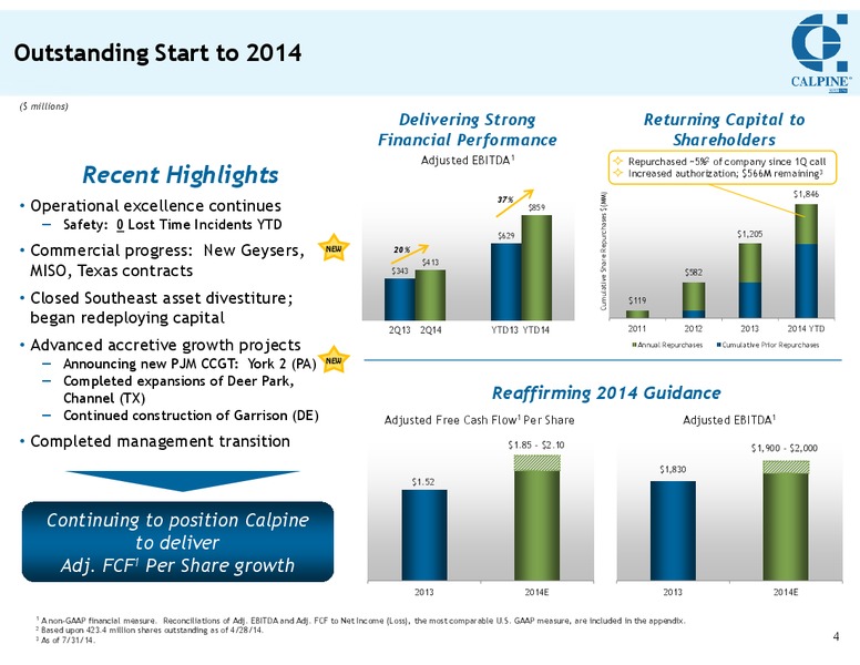 Second Quarter 2014 Investor Update Conference Call – Calpine Corp. – slide 3