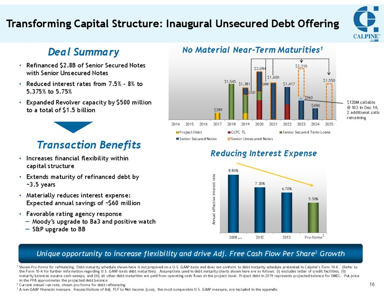 INVESTOR MEETING – Calpine Corp. – slide 15