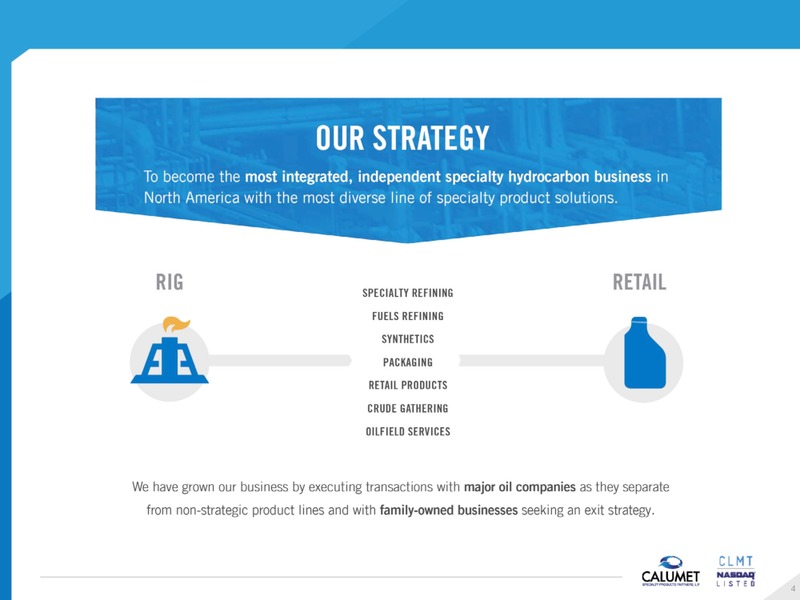 Wells Fargo Energy Symposium – Calumet Specialty Products Partners Lp – slide 4