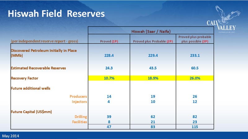 Corporate Presentation – Calvalley Petroleum Inc. – slide 8
