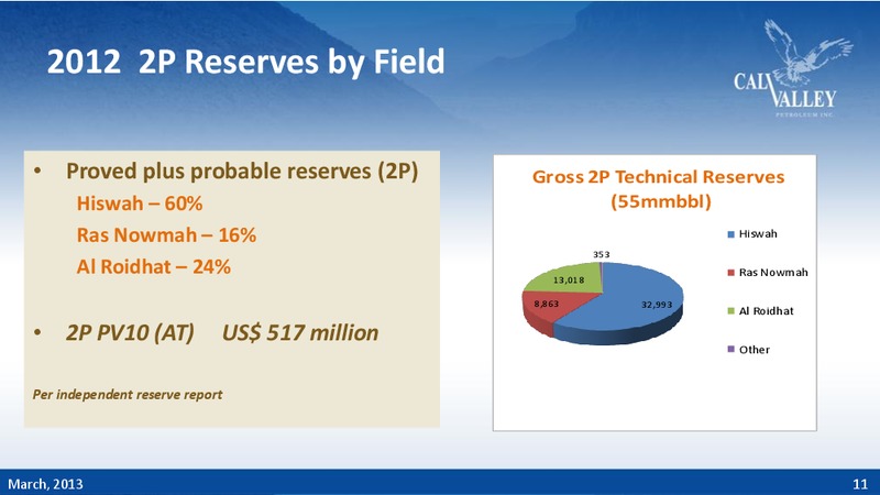 CORPORATE PRESENTATION – Calvalley Petroleum Inc. – slide 9