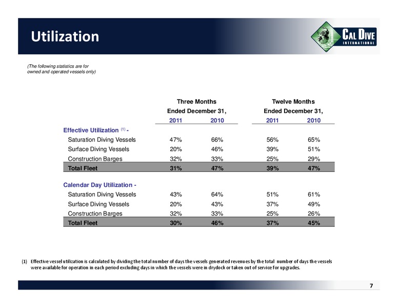Q4 2011 EARNINGS CALL – Cal Dive International – slide 6