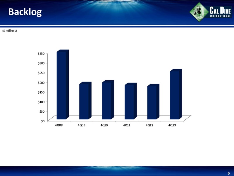 4TH QUARTER 2013 EARNINGS CONFERENCE CALL – Cal Dive International – slide 4