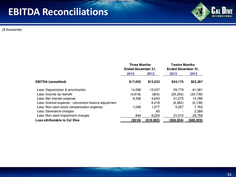 4TH QUARTER 2013 EARNINGS CONFERENCE CALL – Cal Dive International – slide 10