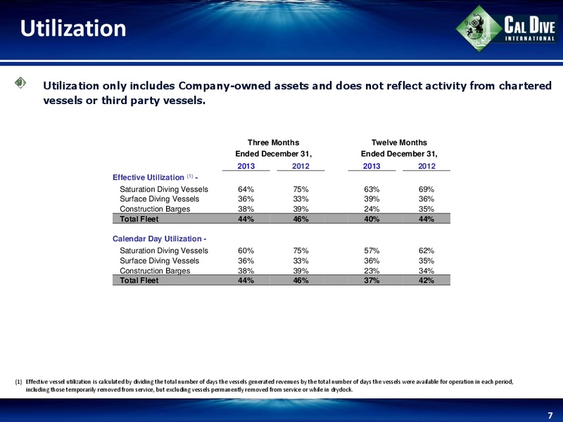 Q4 2013 EARNINGS CALL – Cal Dive International – slide 6