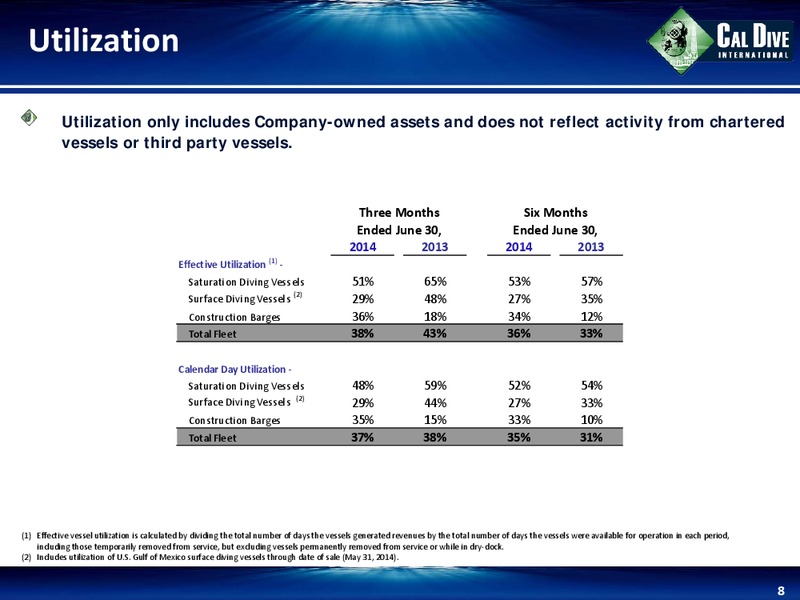 2nd Quarter 2014 Earnings Conference Call – Cal Dive International – slide 7