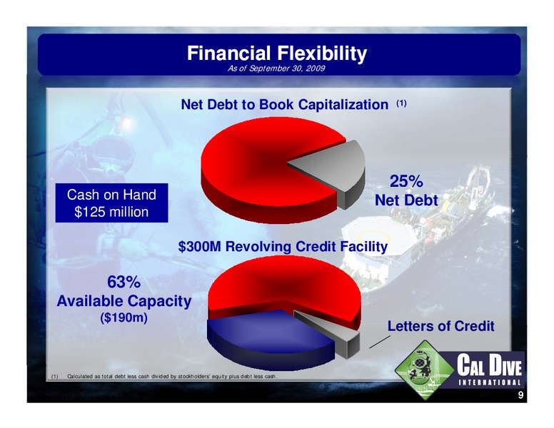 Q3 2009 EARNINGS CALL – Cal Dive International – slide 8
