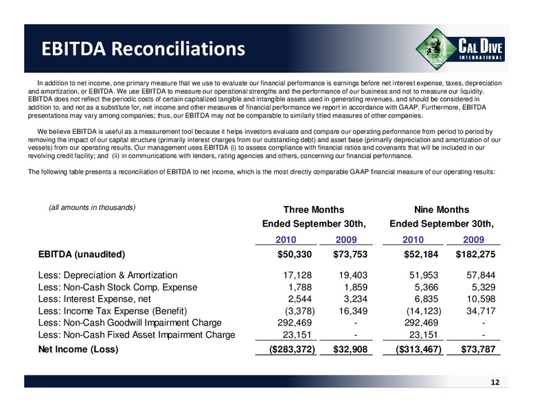 Q3 2010 EARNINGS CALL – Cal Dive International – slide 11