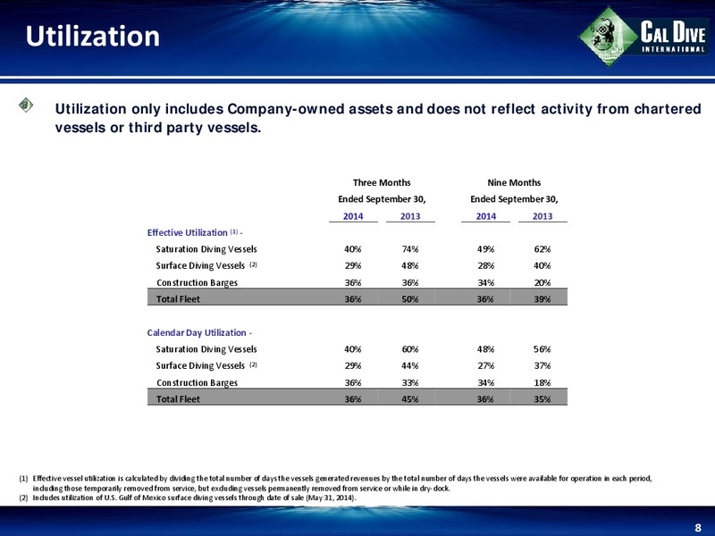 3RD QUARTER 2014 EARNINGS CONFERENCE CALL – Cal Dive International – slide 7