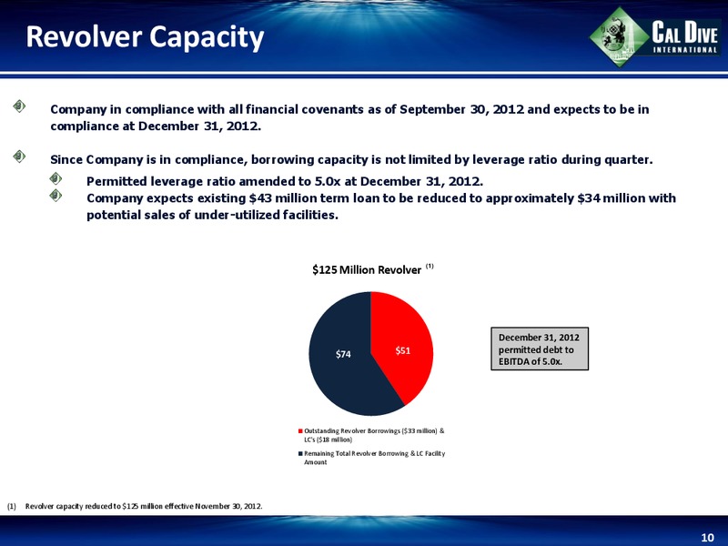 Q3 2012 EARNINGS CALL – Cal Dive International – slide 10