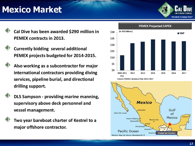 CAPITAL ONE SECURITIES INC 8TH ANNUAL ENERGY CONFERENCE – Cal Dive International – slide 16