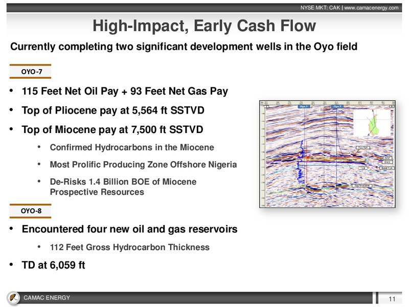 ENERCOM'S THE OIL AND GAS CONFERENCE – Erin Energy Corp. – slide 10