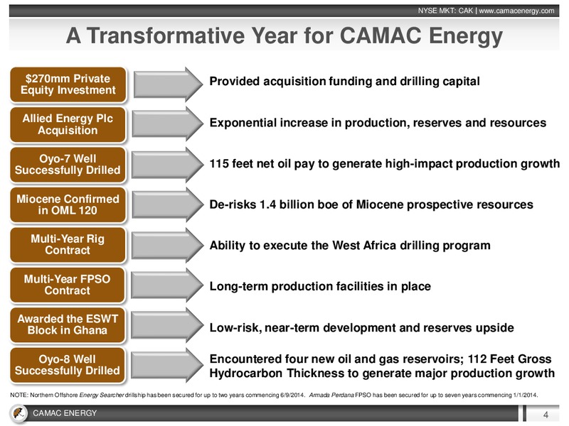 CAMAC Energy Investor Presentation – Erin Energy Corp. – slide 3