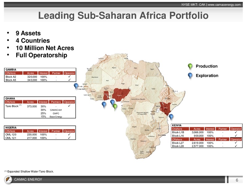 CAMAC Energy Investor Presentation – Erin Energy Corp. – slide 5