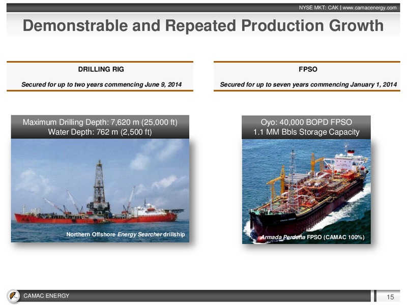 CAMAC Energy Investor Presentation – Erin Energy Corp. – slide 14
