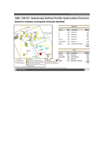 IPAA Oil & Gas Investment Symposia – Camac Energy – slide 10