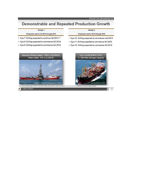IPAA Oil & Gas Investment Symposia – Camac Energy – slide 13