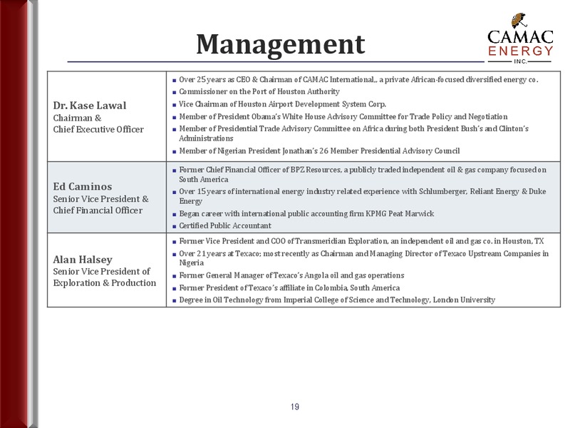 EnerComs The Oil & Gas Conference – Camac Energy – slide 18