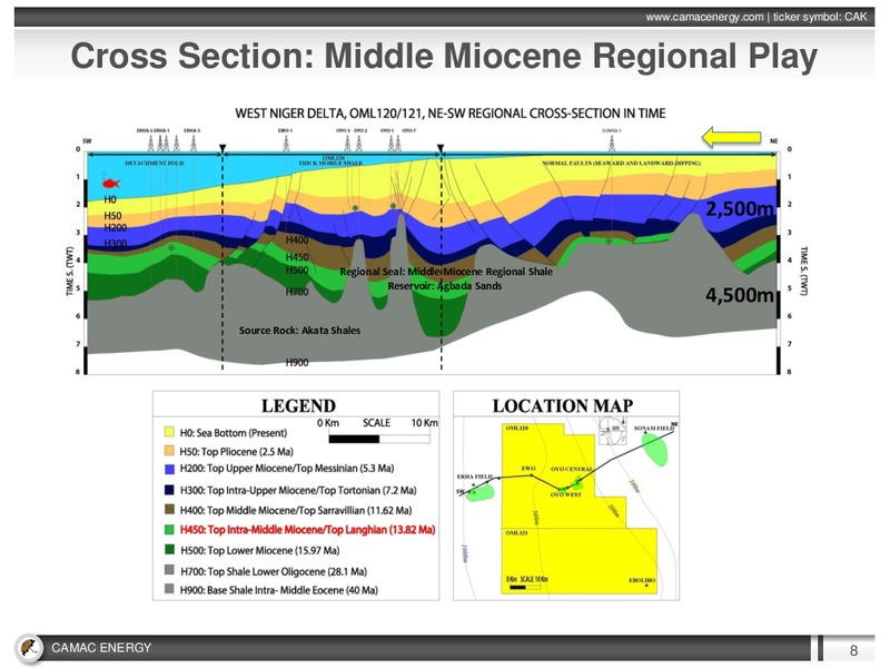 OGIS New York – Camac Energy – slide 7