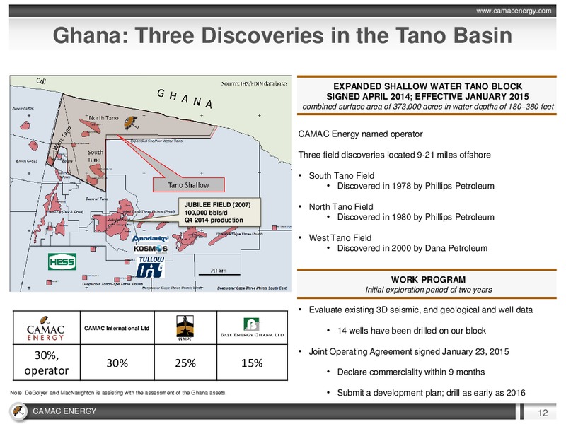 OGIS New York – Camac Energy – slide 11