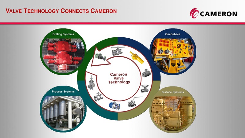 Investor Relations Presentation – Cameron Energy Co – slide 23